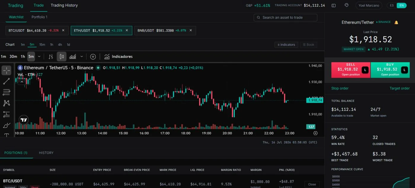 Terminal de NMS Engine en inglés, operando Ethereum/Tether